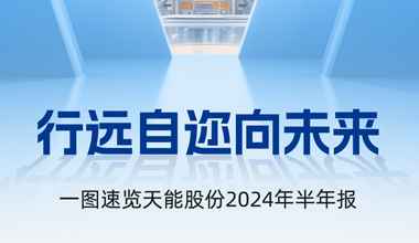 js555888金沙股份2024年半年报发布丨一图速览